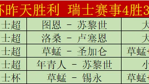 NBA焦点战再传佳音：太阳雷霆激战连胜格局开启！