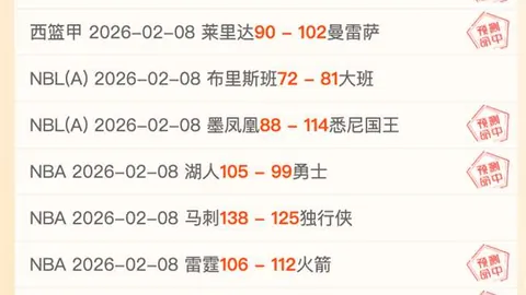 【独家】周日意甲对决：乌迪内斯VS罗马胜败预测揭晓