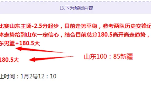 [NBA]2025旧金山全明星周末：经典瞬间回眸