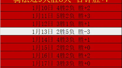 骆建佑丹麦公开赛逆转李卓耀，挺进八强