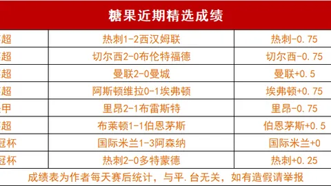国科大青岛分校：梦想同行，体育与教育融合结硕果！
