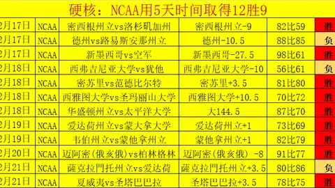 周日005意甲分析：克雷莫纳VSAC米兰专家质合推荐