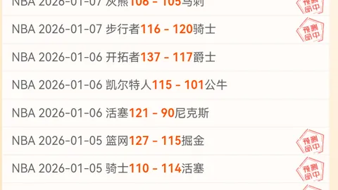 活塞对猛龙战前瞻：客场挑战来袭，活塞全新出发引关注