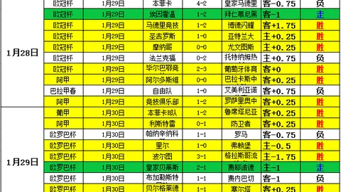 火箭悍将状态回升，成球队关键投射点