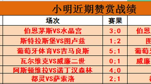 欧洲冠军联赛前瞻：激战一触即发！卡拉巴克VS法兰克福，巅峰对决等你来见证！