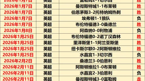 大乐透期号专家质合分析推荐：前区十码聚焦日乙札幌冈萨多对松本