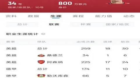 穆里尼奥借鉴图赫尔战术，贝林有望成为禁区霸主