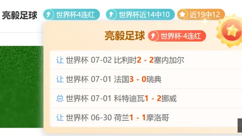 世界杯预测大满贯28场精选，连红再续传奇