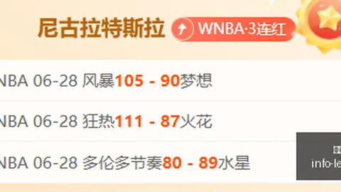 关键对决大：篮球战报，8中6与21中30，谁主沉浮