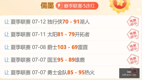 新西兰荣耀之战落幕，LEYU，，金块与泰之鹰巅峰对决深度解析