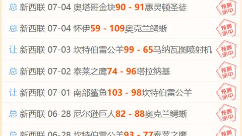 2026最新墨西联赛事复盘SPORTS：10胜7败，3胜2败的背后秘籍