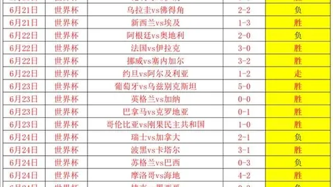 2026年美职业前瞻LEYU：夏洛特亚特兰大联，谁能脱颖而出