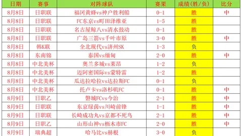 阿内尔卡遭法国队拒绝征召，英足总宽恕举动足球风云法国篇竞技风暴新浪体育