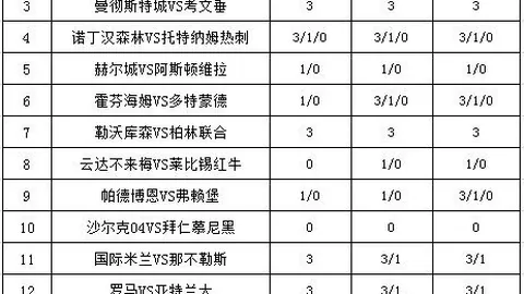 红牛电竞饮品与，SPORTS，英雄联盟跨界合作，口味升级