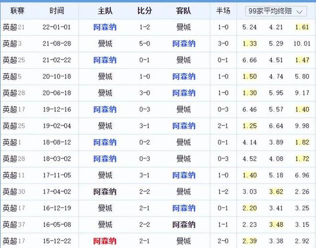 浙江未完全